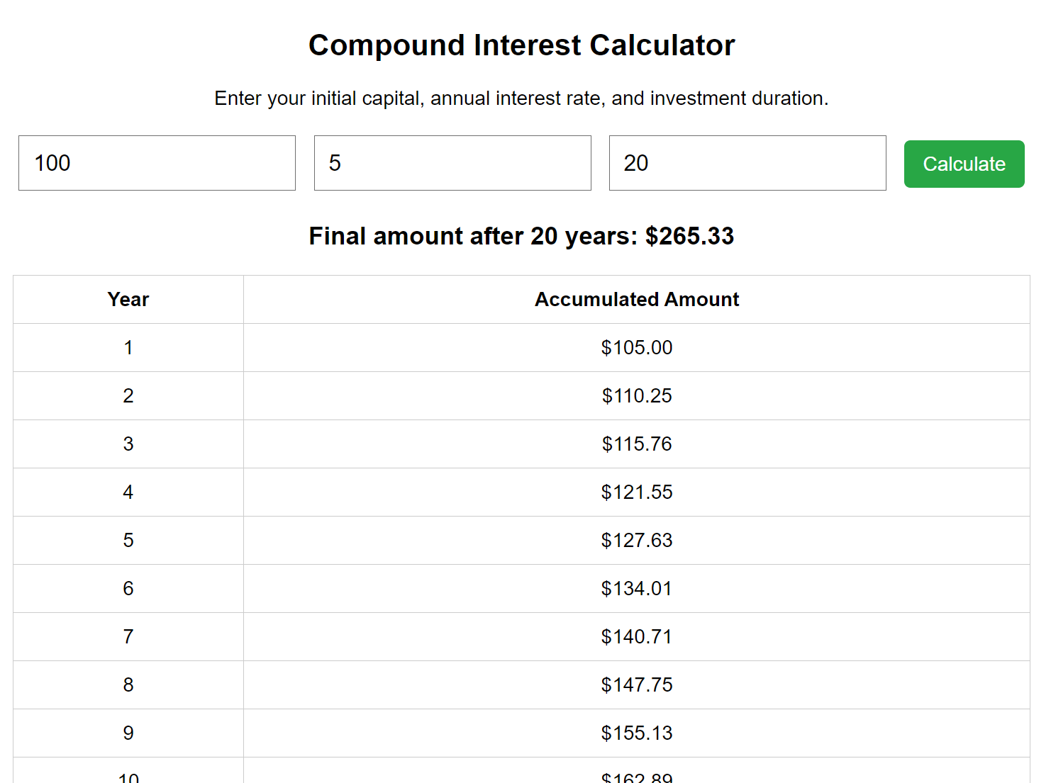 Compound Interest Calculator